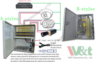 Caja de distribución montada en la pared de poder de la fuente de alimentación de la cámara de seguridad/CCTV 10A