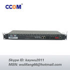 Multiplexor multiservicios de la fibra óptica de 4/8E1 PDH, 1+1 protección, SNMP, fuente de alimentación de AC+DC